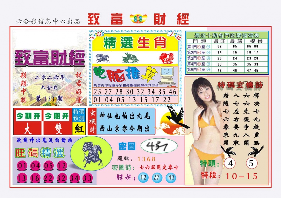 点击放大