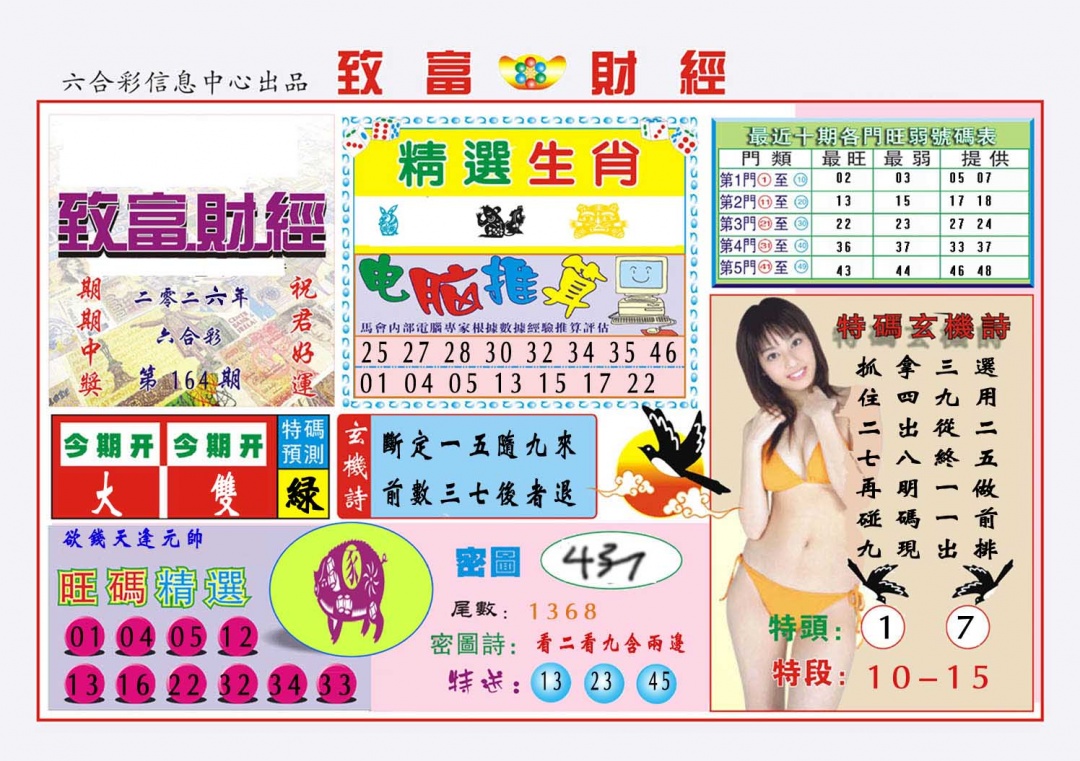 点击放大
